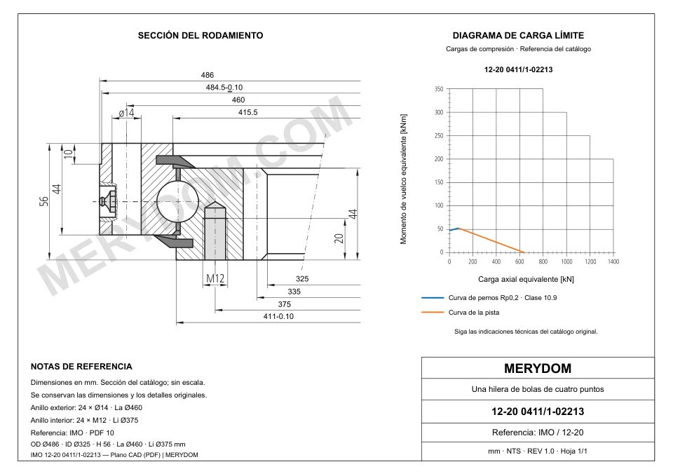 Plano CAD de la corona de giro de sustitución MERYDOM para IMO 12-20 0411/1-02213, con dimensiones y orificios de montaje.