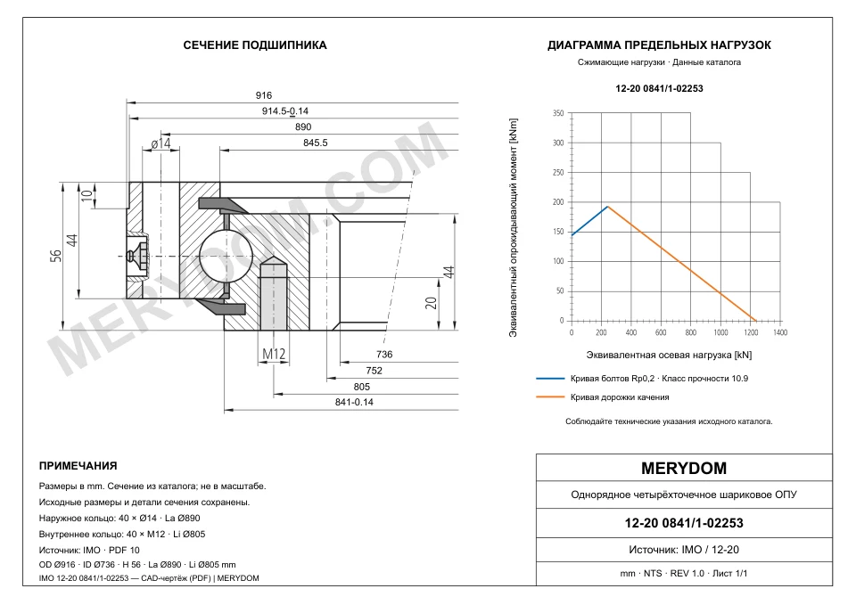 CAD-чертёж опорно-поворотного устройства MERYDOM для замены IMO 12-20 0841/1-02253 с размерами и монтажными отверстиями.