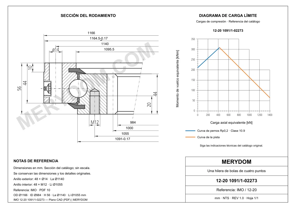 Plano CAD de la corona de giro de sustitución MERYDOM para IMO 12-20 1091/1-02273, con dimensiones y orificios de montaje.