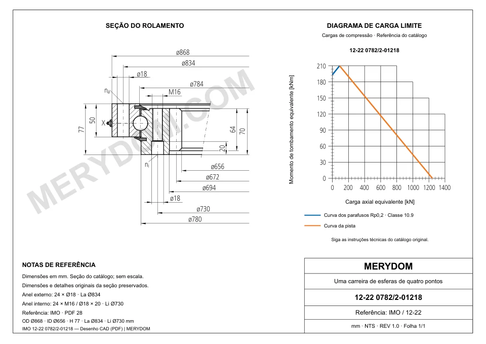Desenho CAD do rolamento de giro de substituição MERYDOM para IMO 12-22 0782/2-01218, com dimensões e furos de montagem.