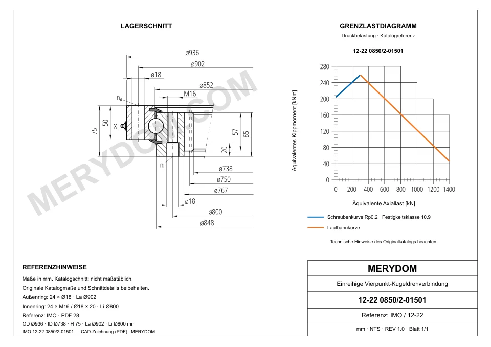 CAD-Zeichnung des MERYDOM-Ersatzdrehkranzes für IMO 12-22 0850/2-01501 mit Abmessungen und Befestigungsbohrungen.