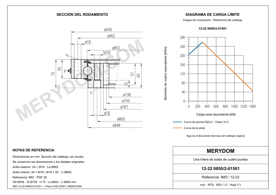 Plano CAD de la corona de giro de sustitución MERYDOM para IMO 12-22 0850/2-01501, con dimensiones y orificios de montaje.