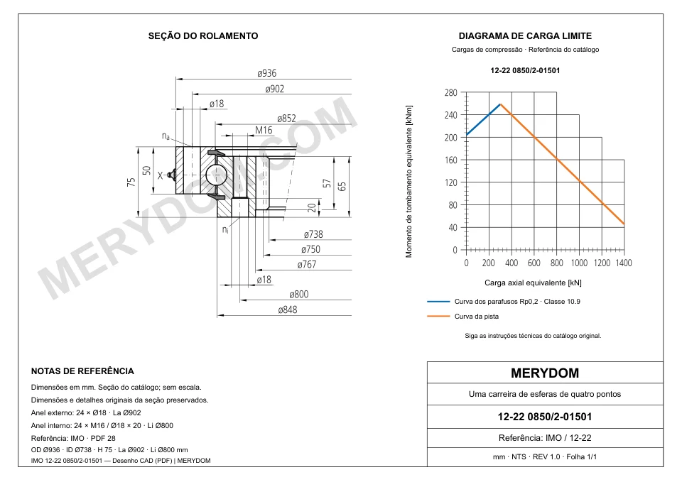 Desenho CAD do rolamento de giro de substituição MERYDOM para IMO 12-22 0850/2-01501, com dimensões e furos de montagem.