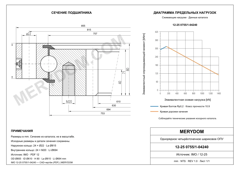 CAD-чертёж опорно-поворотного устройства MERYDOM для замены IMO 12-25 0755/1-04240 с размерами и монтажными отверстиями.