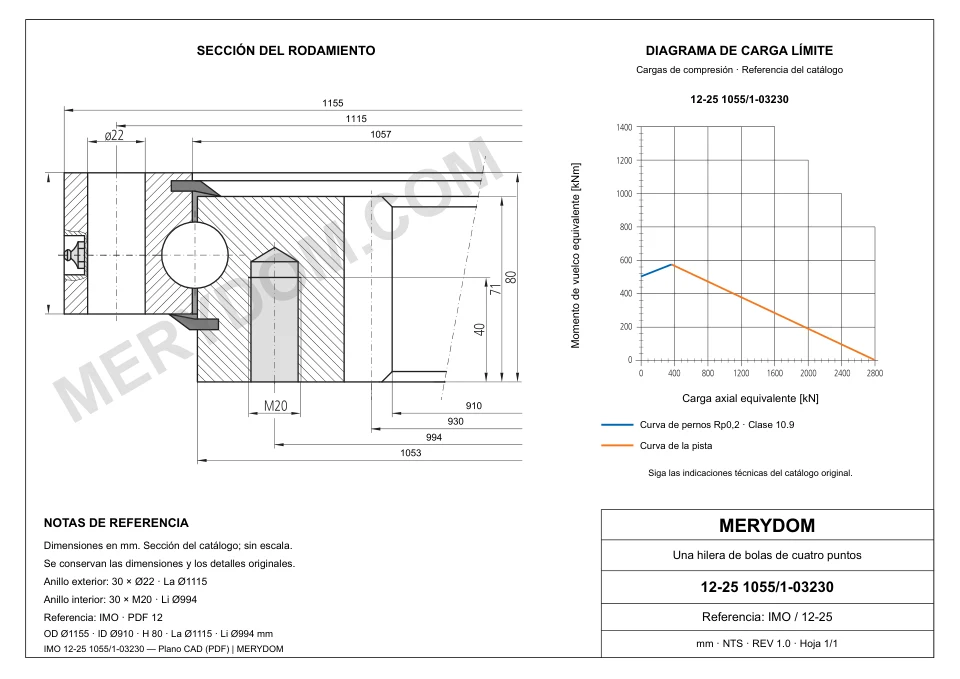 Plano CAD de la corona de giro de sustitución MERYDOM para IMO 12-25 1055/1-03230, con dimensiones y orificios de montaje.
