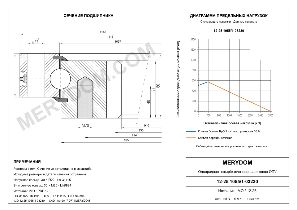 CAD-чертёж опорно-поворотного устройства MERYDOM для замены IMO 12-25 1055/1-03230 с размерами и монтажными отверстиями.