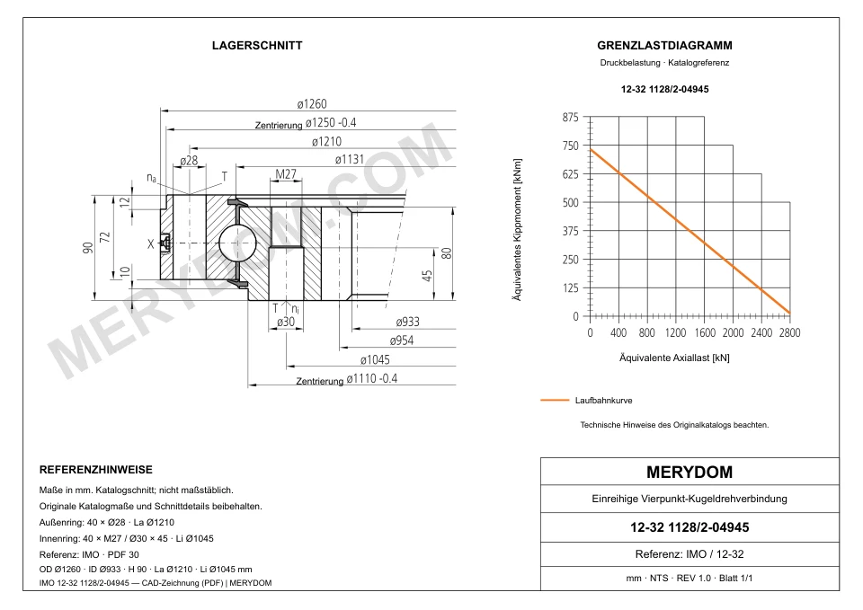 CAD-Zeichnung des MERYDOM-Ersatzdrehkranzes für IMO 12-32 1128/2-04945 mit Abmessungen und Befestigungsbohrungen.