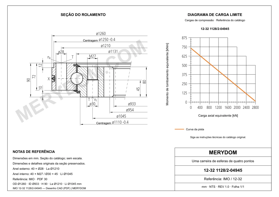 Desenho CAD do rolamento de giro de substituição MERYDOM para IMO 12-32 1128/2-04945, com dimensões e furos de montagem.
