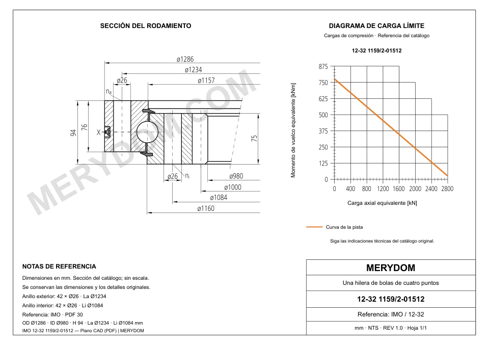 Plano CAD de la corona de giro de sustitución MERYDOM para IMO 12-32 1159/2-01512, con dimensiones y orificios de montaje.