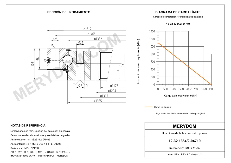 Plano CAD de la corona de giro de sustitución MERYDOM para IMO 12-32 1384/2-04719, con dimensiones y orificios de montaje.