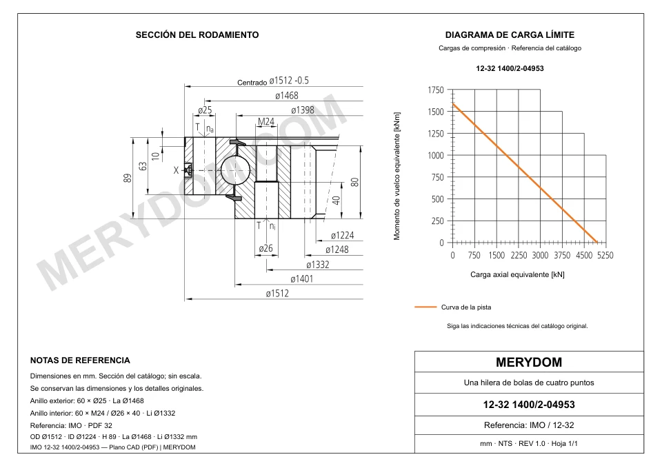 Plano CAD de la corona de giro de sustitución MERYDOM para IMO 12-32 1400/2-04953, con dimensiones y orificios de montaje.