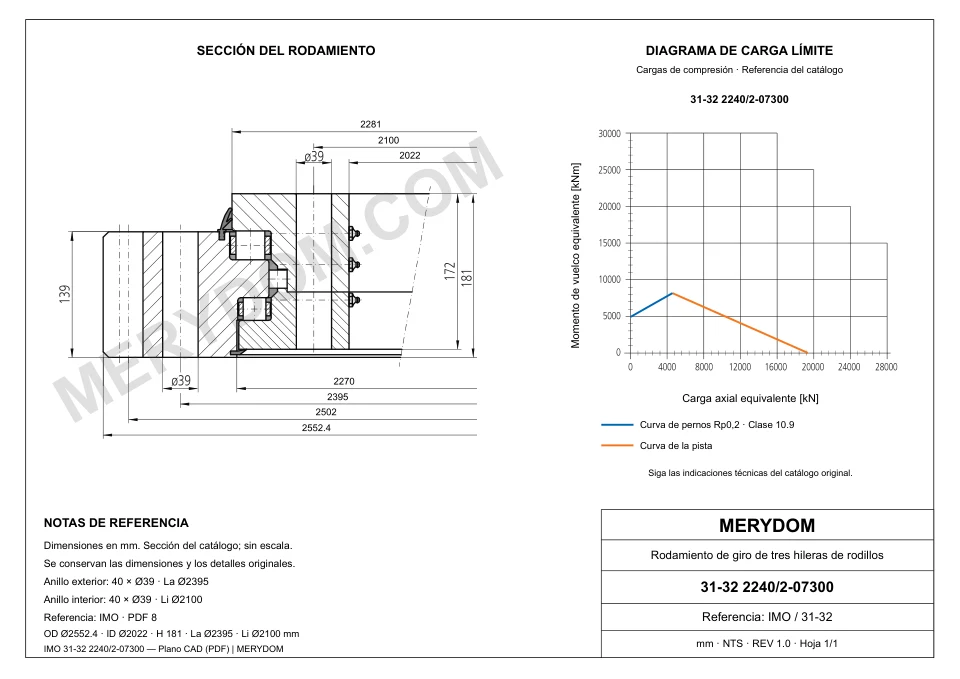 Plano CAD de la corona de giro de sustitución MERYDOM para IMO 31-32 2240/2-07300, con dimensiones y orificios de montaje.