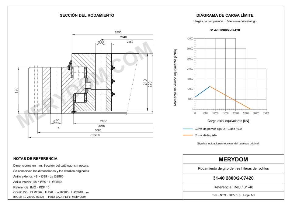 Plano CAD de la corona de giro de sustitución MERYDOM para IMO 31-40 2800/2-07420, con dimensiones y orificios de montaje.