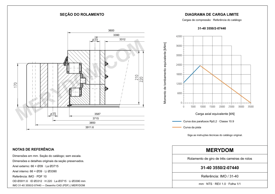 Desenho CAD do rolamento de giro de substituição MERYDOM para IMO 31-40 3550/2-07440, com dimensões e furos de montagem.