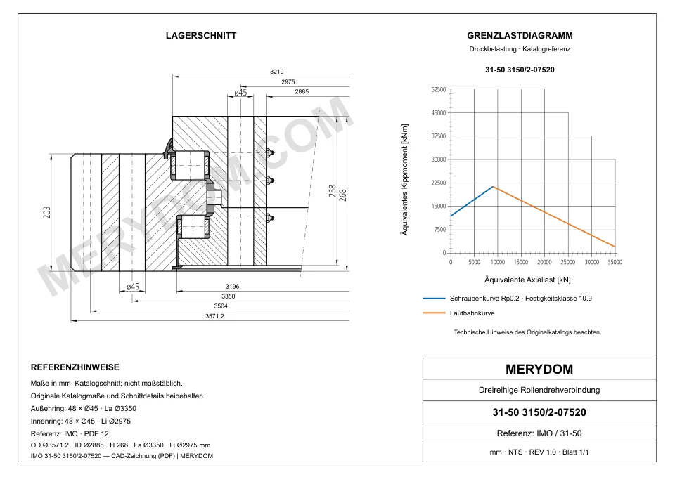 CAD-Zeichnung des MERYDOM-Ersatzdrehkranzes für IMO 31-50 3150/2-07520 mit Abmessungen und Befestigungsbohrungen.