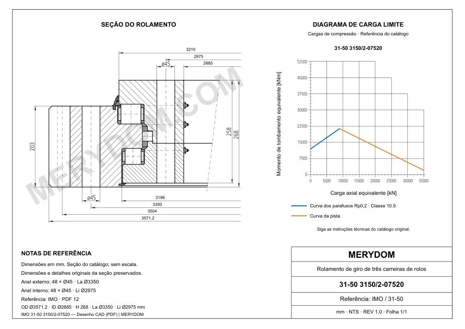 Desenho CAD do rolamento de giro de substituição MERYDOM para IMO 31-50 3150/2-07520, com dimensões e furos de montagem.