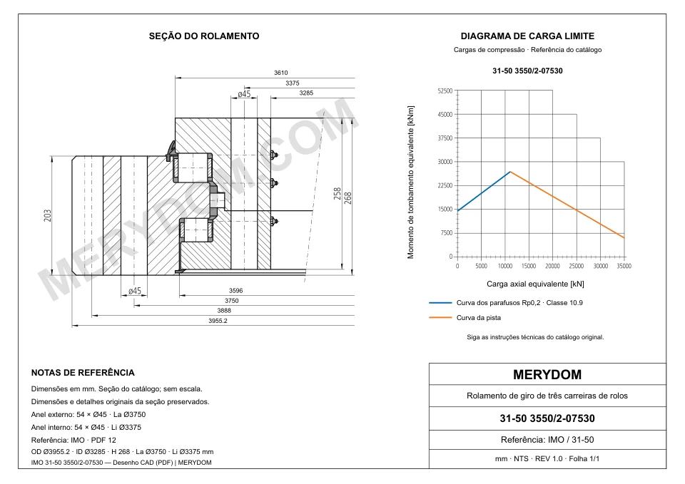 Desenho CAD do rolamento de giro de substituição MERYDOM para IMO 31-50 3550/2-07530, com dimensões e furos de montagem.