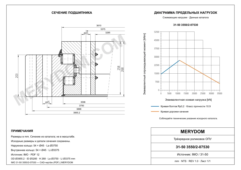 CAD-чертёж опорно-поворотного устройства MERYDOM для замены IMO 31-50 3550/2-07530 с размерами и монтажными отверстиями.