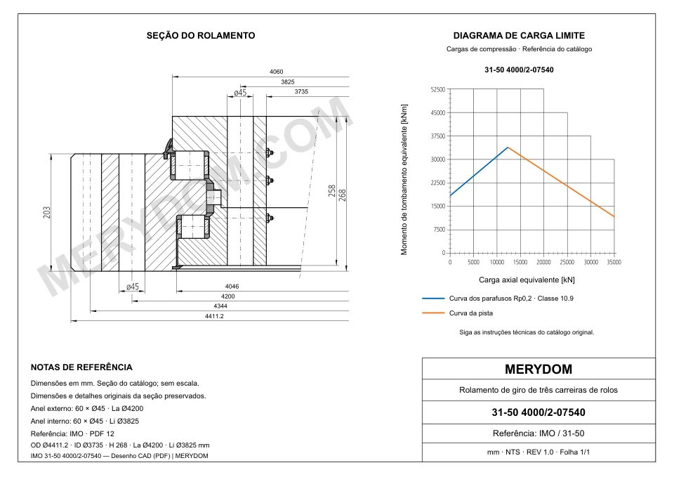 Desenho CAD do rolamento de giro de substituição MERYDOM para IMO 31-50 4000/2-07540, com dimensões e furos de montagem.