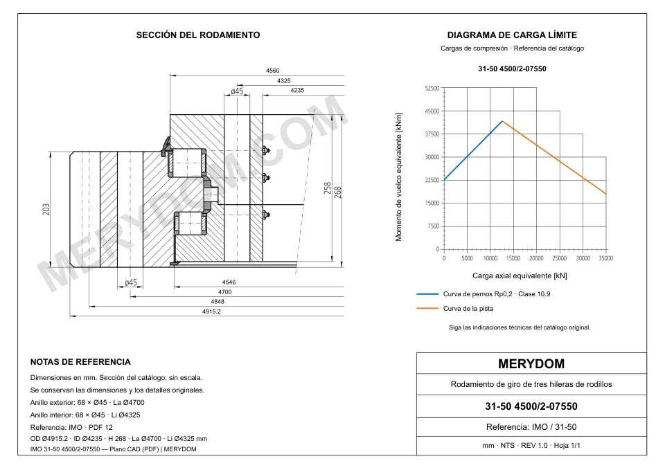 Plano CAD de la corona de giro de sustitución MERYDOM para IMO 31-50 4500/2-07550, con dimensiones y orificios de montaje.