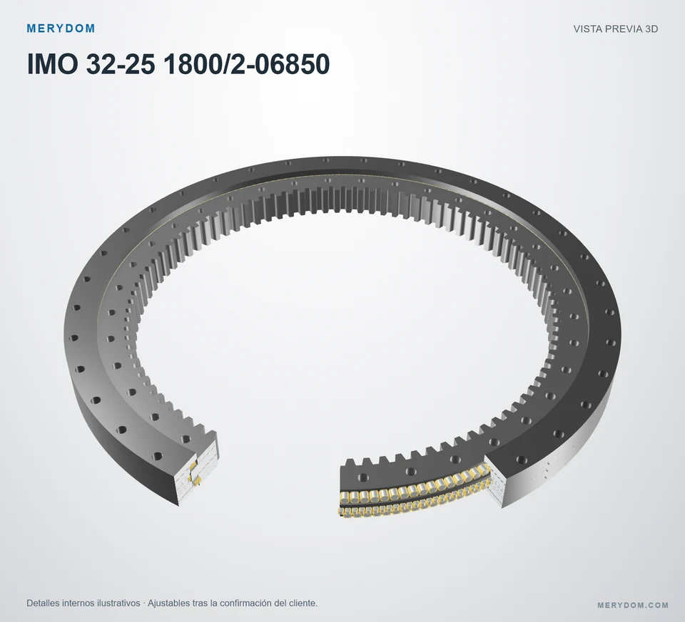 Vista previa del modelo 3D de la corona de giro de sustitución MERYDOM para IMO 32-25 1800/2-06850.