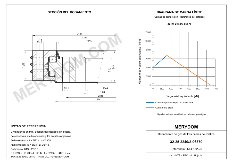 Plano CAD de la corona de giro de sustitución MERYDOM para IMO 32-25 2240/2-06870, con dimensiones y orificios de montaje.