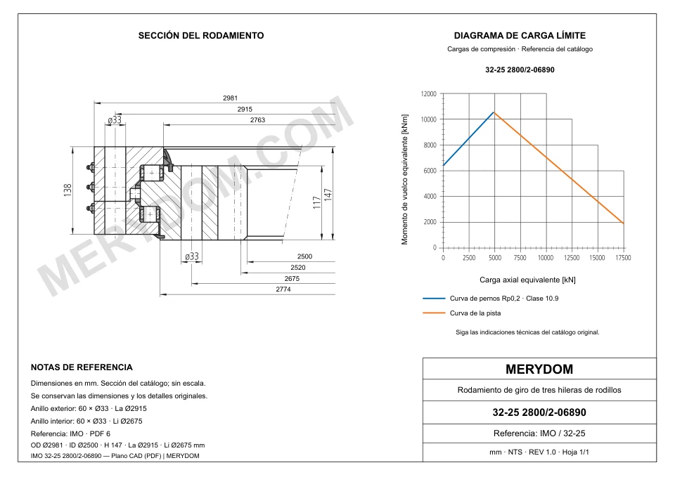 Plano CAD de la corona de giro de sustitución MERYDOM para IMO 32-25 2800/2-06890, con dimensiones y orificios de montaje.