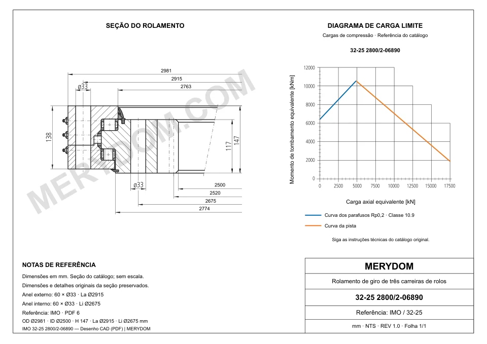 Desenho CAD do rolamento de giro de substituição MERYDOM para IMO 32-25 2800/2-06890, com dimensões e furos de montagem.