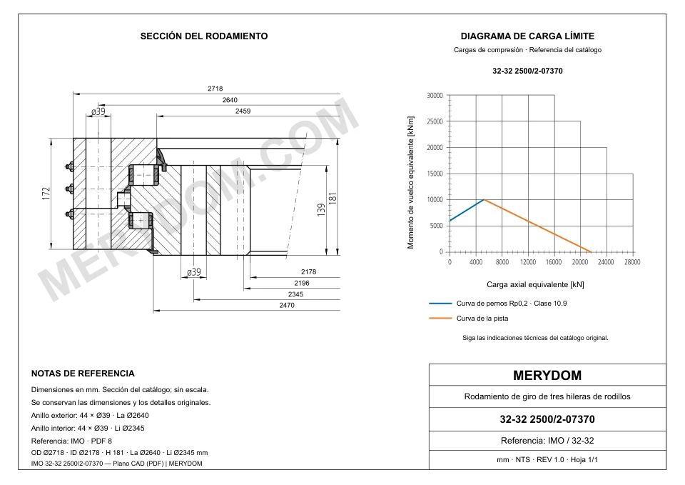 Plano CAD de la corona de giro de sustitución MERYDOM para IMO 32-32 2500/2-07370, con dimensiones y orificios de montaje.