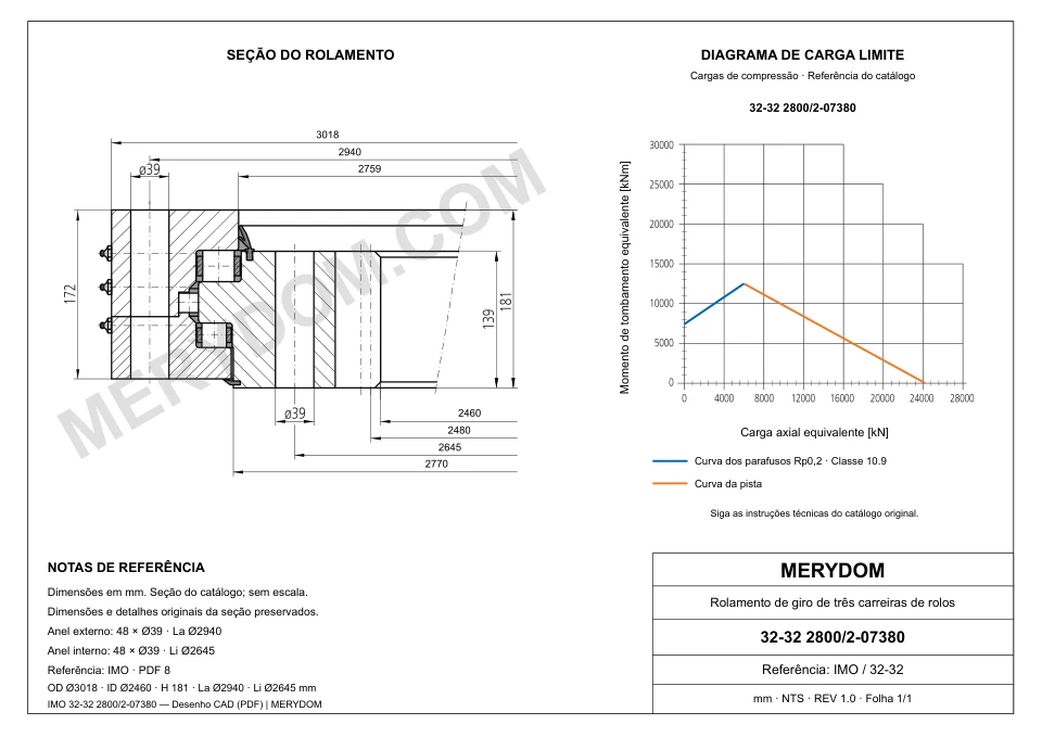 Desenho CAD do rolamento de giro de substituição MERYDOM para IMO 32-32 2800/2-07380, com dimensões e furos de montagem.