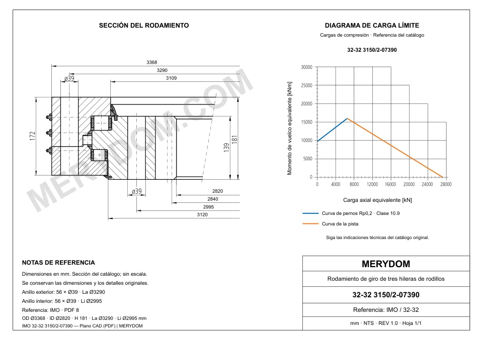 Plano CAD de la corona de giro de sustitución MERYDOM para IMO 32-32 3150/2-07390, con dimensiones y orificios de montaje.