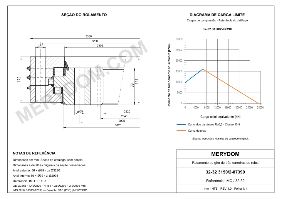 Desenho CAD do rolamento de giro de substituição MERYDOM para IMO 32-32 3150/2-07390, com dimensões e furos de montagem.