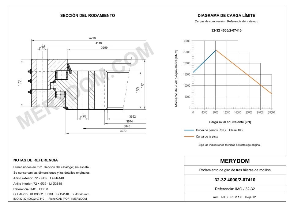 Plano CAD de la corona de giro de sustitución MERYDOM para IMO 32-32 4000/2-07410, con dimensiones y orificios de montaje.