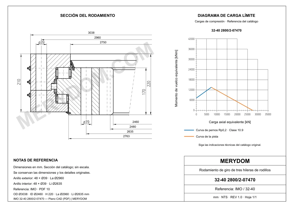 Plano CAD de la corona de giro de sustitución MERYDOM para IMO 32-40 2800/2-07470, con dimensiones y orificios de montaje.