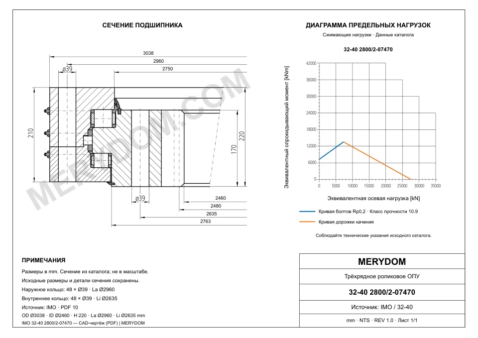 CAD-чертёж опорно-поворотного устройства MERYDOM для замены IMO 32-40 2800/2-07470 с размерами и монтажными отверстиями.