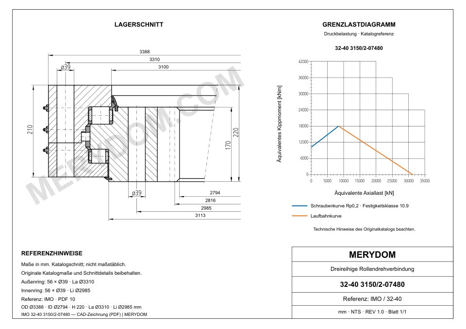 CAD-Zeichnung des MERYDOM-Ersatzdrehkranzes für IMO 32-40 3150/2-07480 mit Abmessungen und Befestigungsbohrungen.