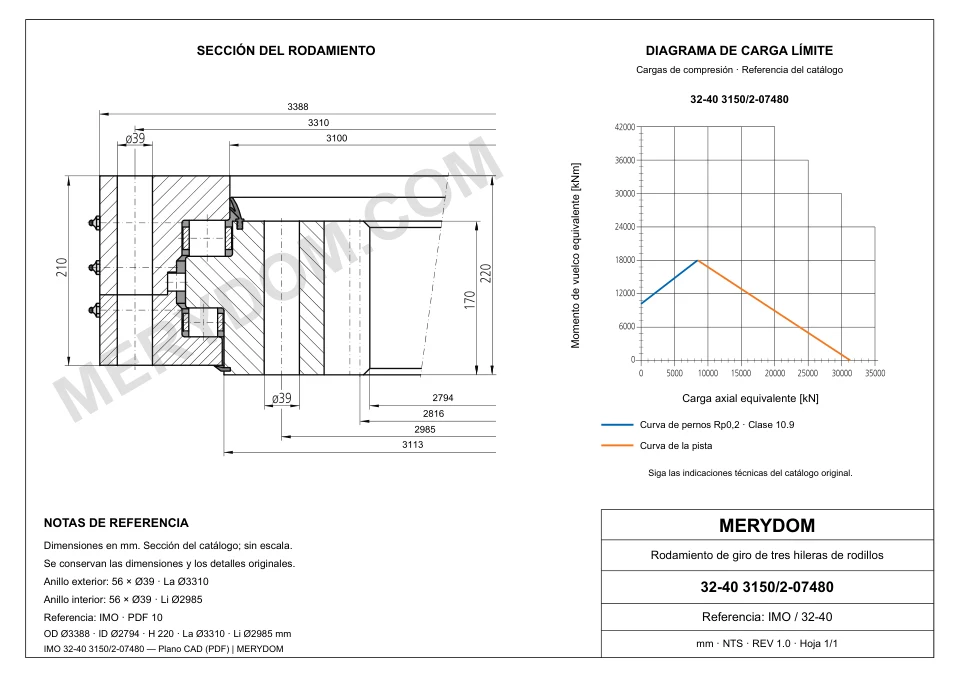 Plano CAD de la corona de giro de sustitución MERYDOM para IMO 32-40 3150/2-07480, con dimensiones y orificios de montaje.