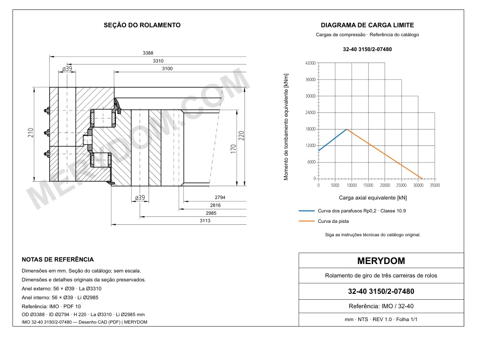 Desenho CAD do rolamento de giro de substituição MERYDOM para IMO 32-40 3150/2-07480, com dimensões e furos de montagem.