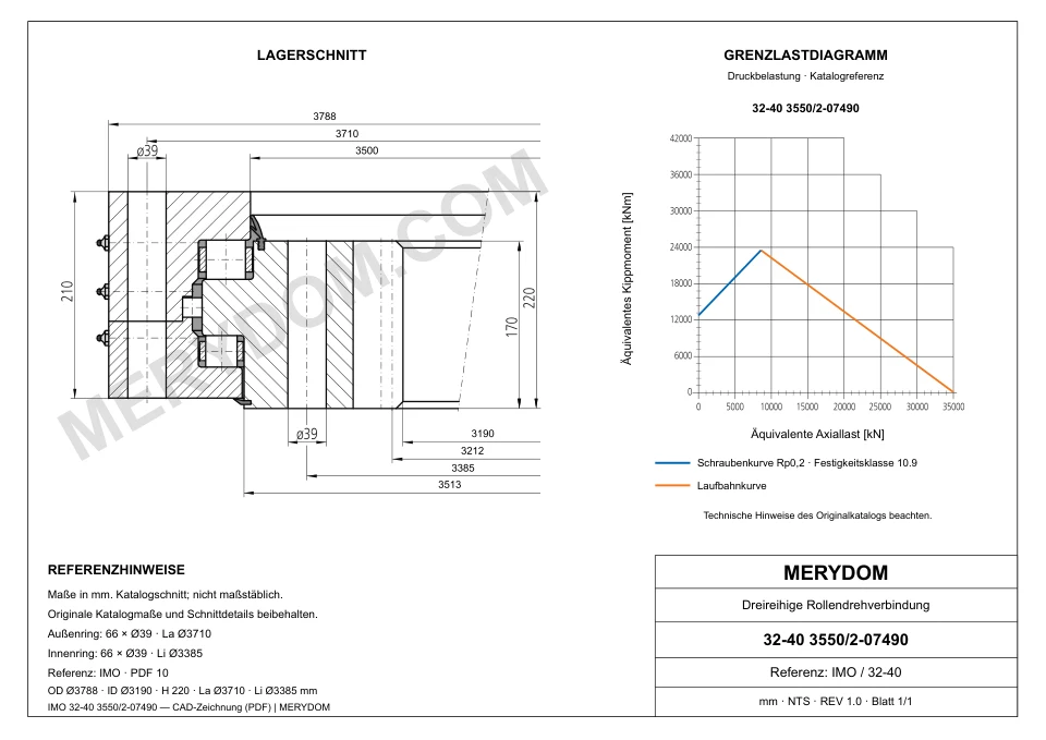 CAD-Zeichnung des MERYDOM-Ersatzdrehkranzes für IMO 32-40 3550/2-07490 mit Abmessungen und Befestigungsbohrungen.