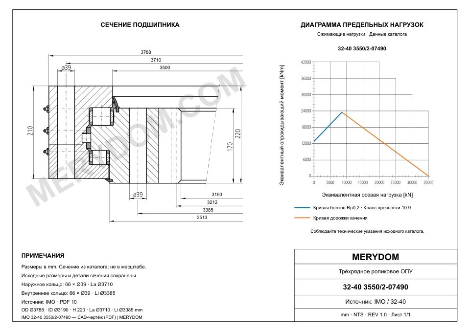 CAD-чертёж опорно-поворотного устройства MERYDOM для замены IMO 32-40 3550/2-07490 с размерами и монтажными отверстиями.
