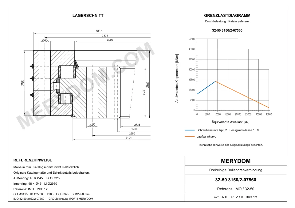 CAD-Zeichnung des MERYDOM-Ersatzdrehkranzes für IMO 32-50 3150/2-07560 mit Abmessungen und Befestigungsbohrungen.