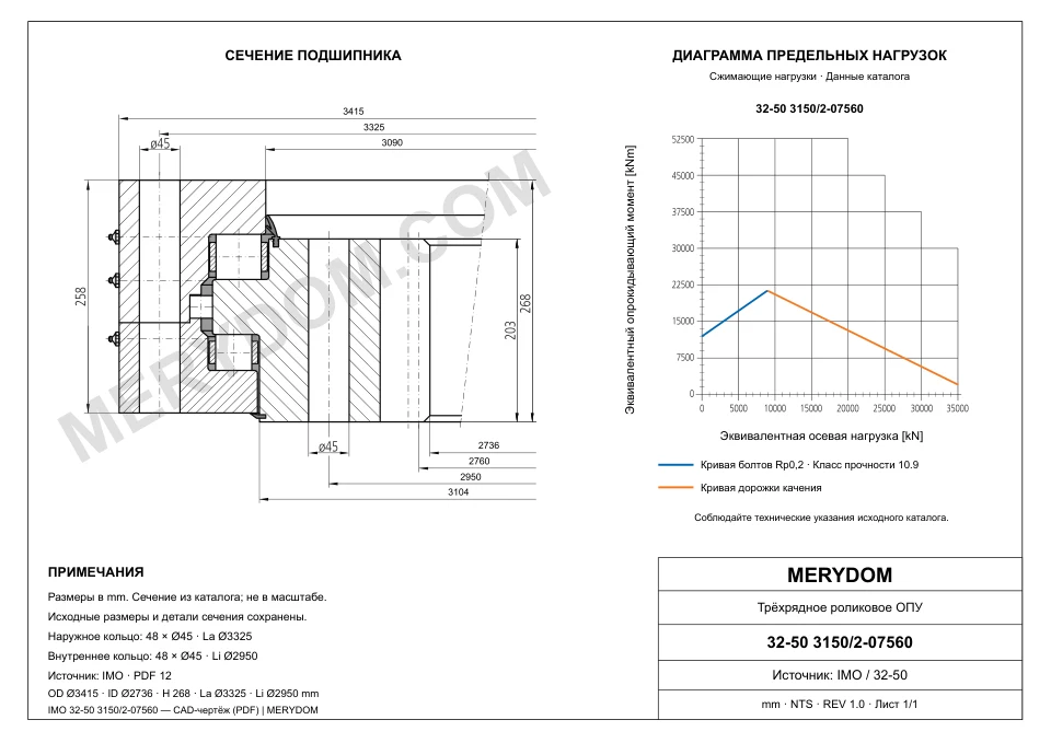 CAD-чертёж опорно-поворотного устройства MERYDOM для замены IMO 32-50 3150/2-07560 с размерами и монтажными отверстиями.