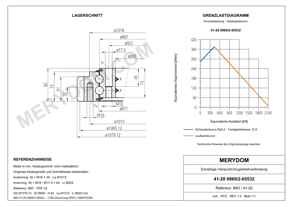CAD-Zeichnung des MERYDOM-Ersatzdrehkranzes für IMO 41-20 0969/2-05532 mit Abmessungen und Befestigungsbohrungen.