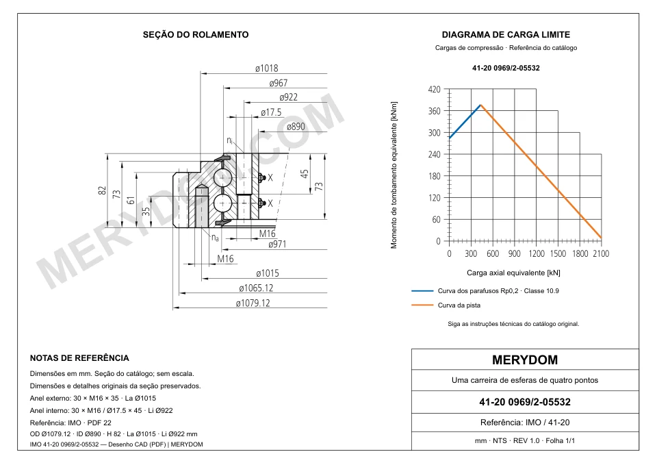 Desenho CAD do rolamento de giro de substituição MERYDOM para IMO 41-20 0969/2-05532, com dimensões e furos de montagem.