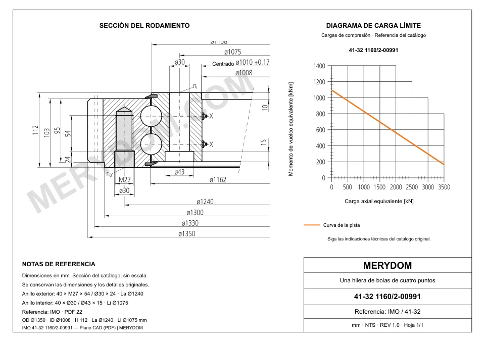 Plano CAD de la corona de giro de sustitución MERYDOM para IMO 41-32 1160/2-00991, con dimensiones y orificios de montaje.
