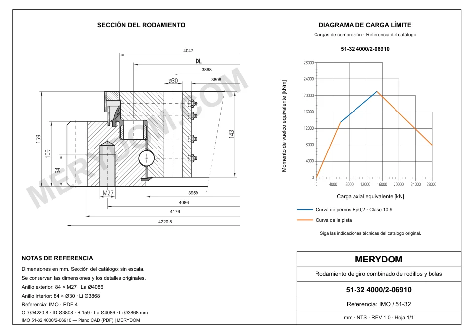 Plano CAD de la corona de giro de sustitución MERYDOM para IMO 51-32 4000/2-06910, con dimensiones y orificios de montaje.