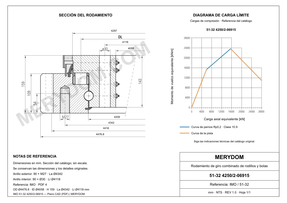 Plano CAD de la corona de giro de sustitución MERYDOM para IMO 51-32 4250/2-06915, con dimensiones y orificios de montaje.