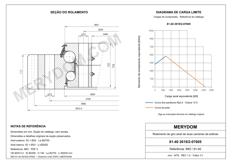 Desenho CAD do rolamento de giro de substituição MERYDOM para IMO 81-40 2619/2-07605, com dimensões e furos de montagem.