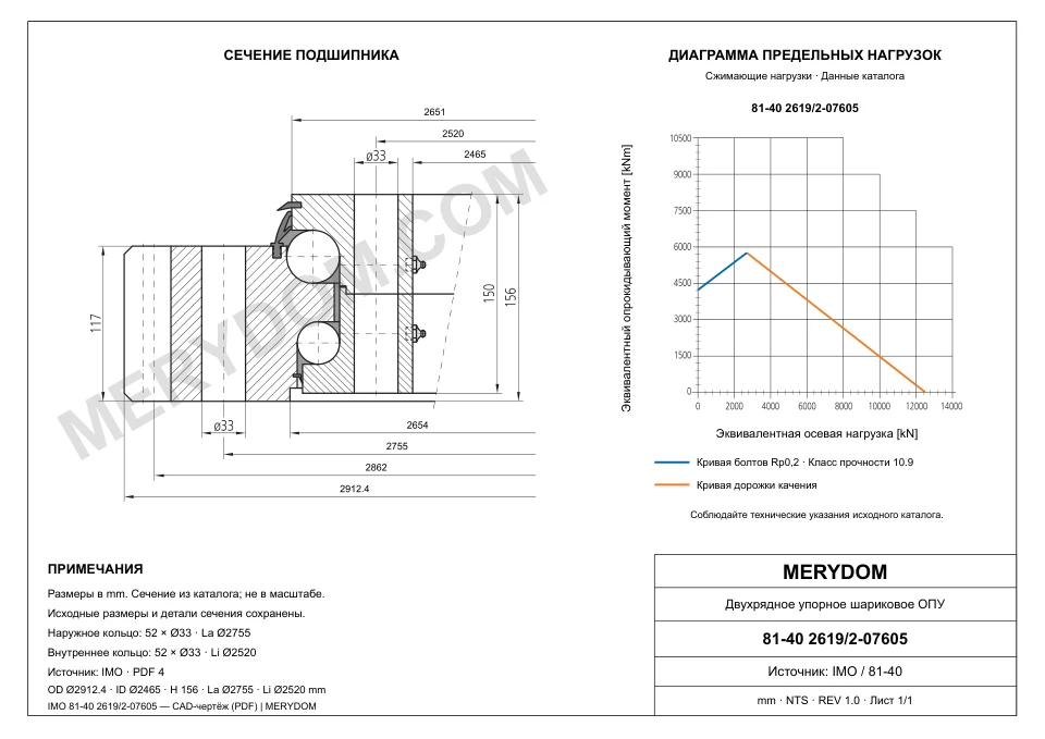 CAD-чертёж опорно-поворотного устройства MERYDOM для замены IMO 81-40 2619/2-07605 с размерами и монтажными отверстиями.