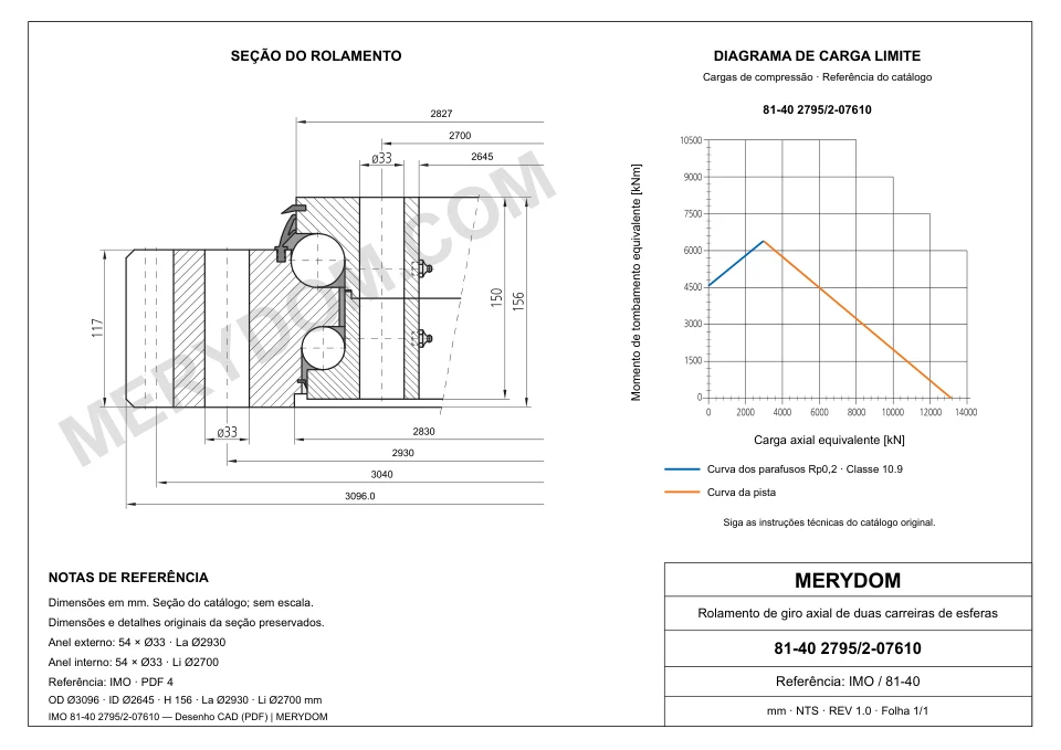 Desenho CAD do rolamento de giro de substituição MERYDOM para IMO 81-40 2795/2-07610, com dimensões e furos de montagem.